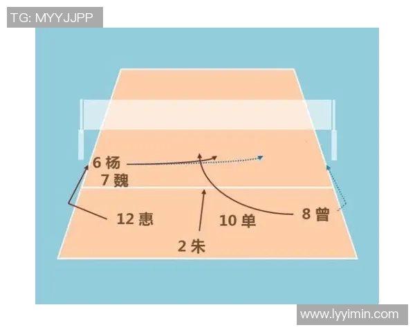上海与深圳排球队对决后的战术分析与节奏探讨