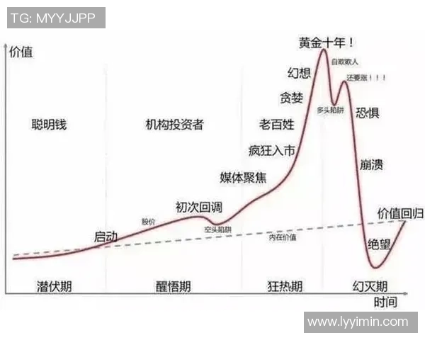 足球明星替补现象与股市波动的奇妙联系探讨 足球明星替补现象与股市波动的奇妙联系探讨