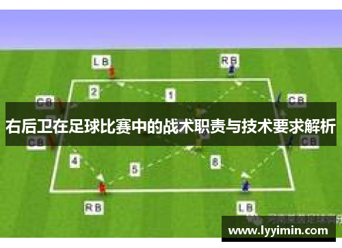 右后卫在足球比赛中的战术职责与技术要求解析